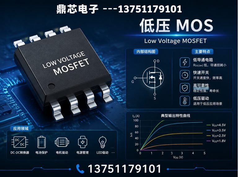 鸡西运算放大器展示图